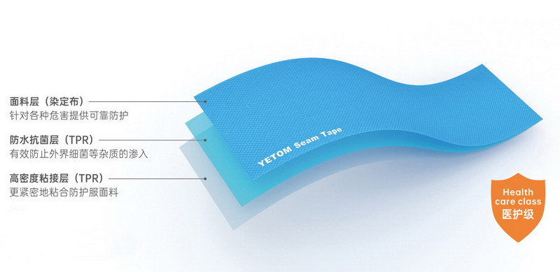 1586139261450159.jpg 防護(hù)服熱熔膠條